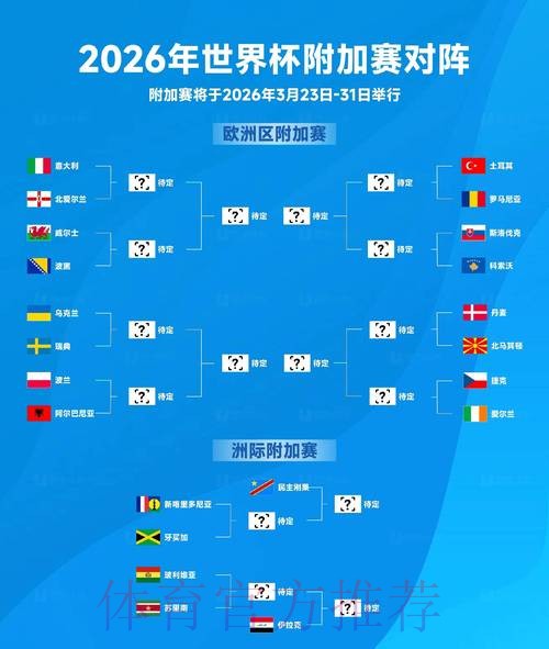 2026年世界杯滚球平台推荐与评析