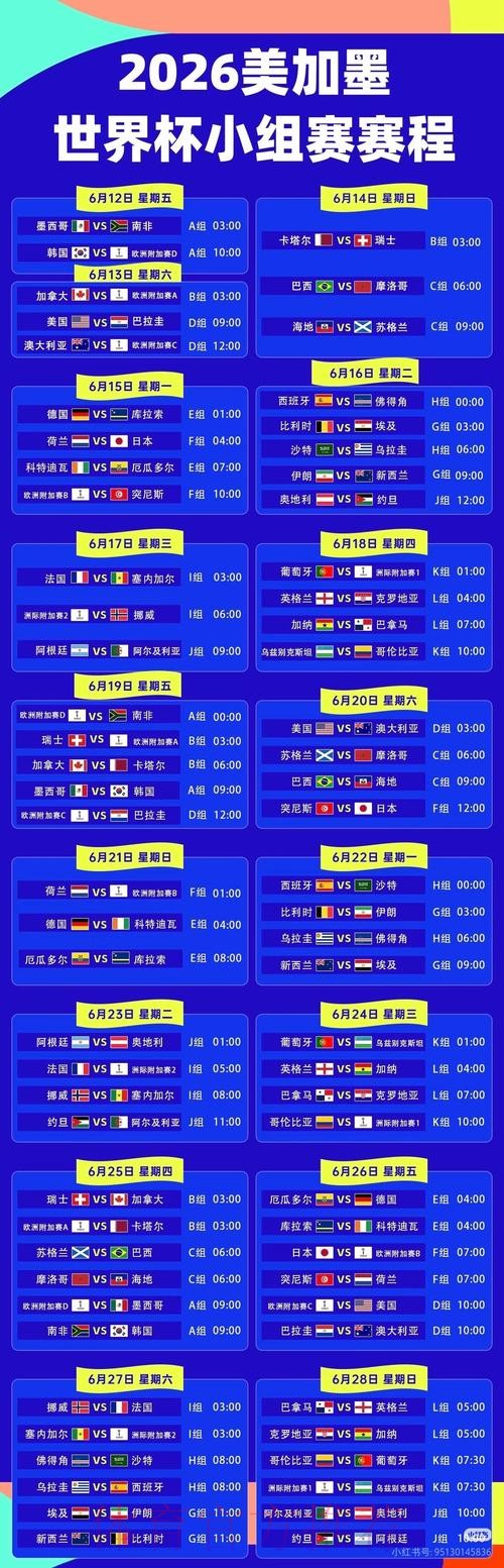 最新整理：2026世界杯直播资源大全