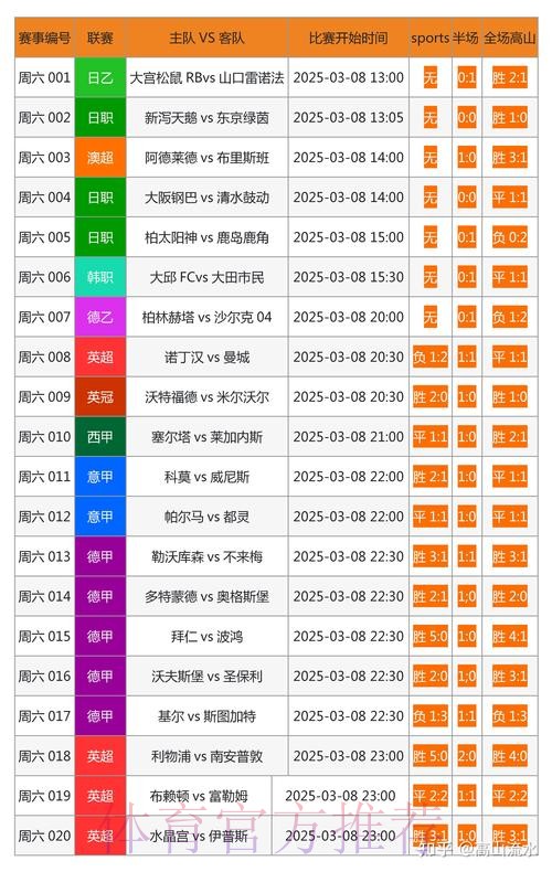 世界杯投注软件全站功能的深度解读