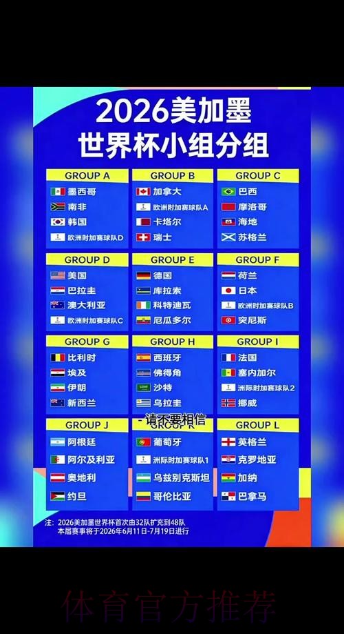 2026年世界杯直播:合规平台精选 2026年世界杯直播:合规平台精选