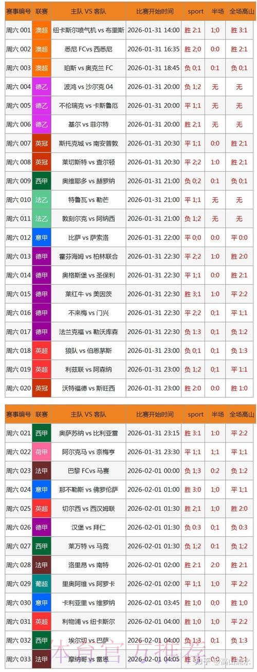 2026世界杯滚球APP官方版下载安装入口 2026世界杯滚球APP官方版下载安装入口