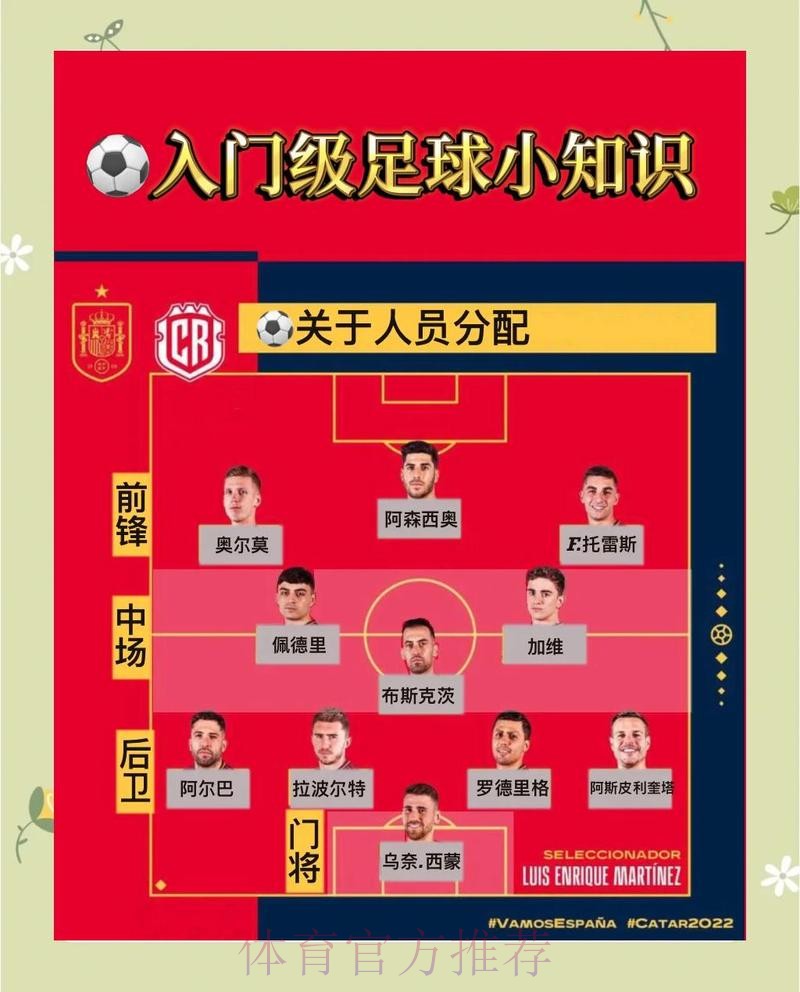 世界杯滚球投注技巧全揭秘