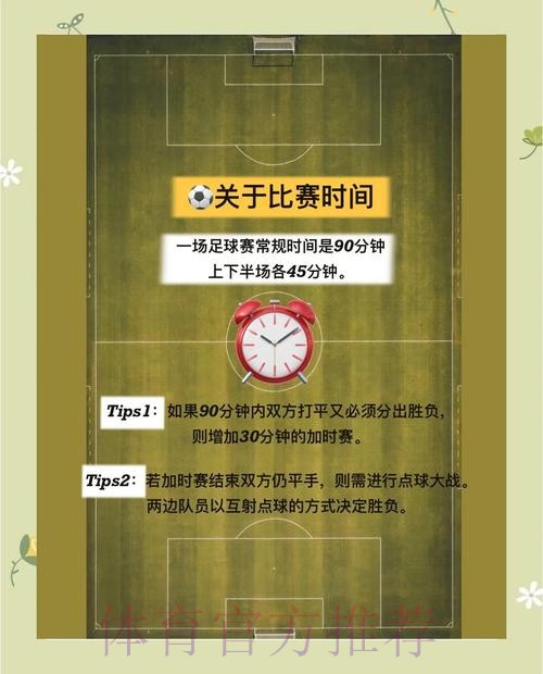 世界杯滚球投注技巧全揭秘
