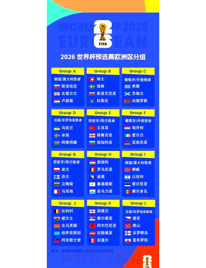 2026世界杯比分实时更新与深度解读 2026世界杯比分实时更新与深度解读