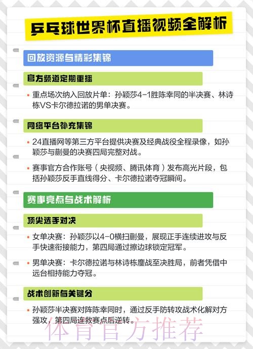 世界杯直播平台精选解析 世界杯直播平台精选解析
