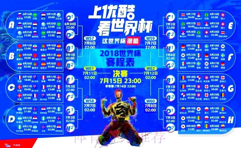 世界杯直播平台精选解析 世界杯直播平台精选解析