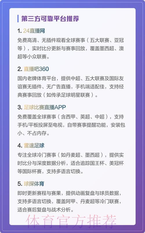世界杯直播平台精选解析 世界杯直播平台精选解析